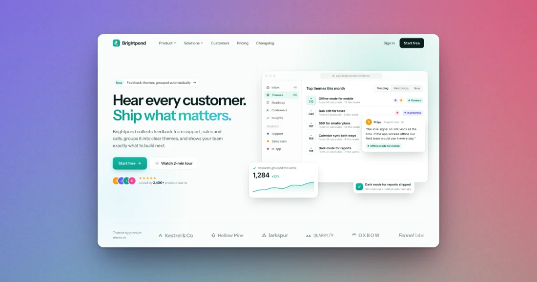 A landing page screenshot on a dark aurora mesh background at 1200 by 630